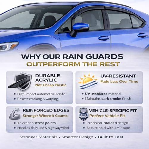 2024-2026 Tape-On Rain Guards Compatible with Hyundai Kona Side - Product Imagery