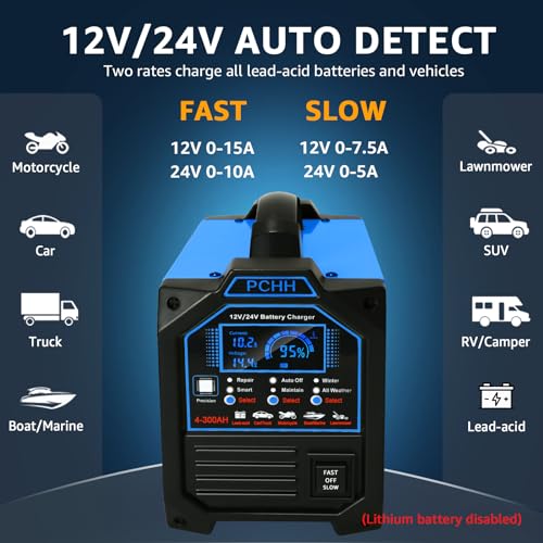 PCHH 12V 24V Car Battery Charger Heavy Duty, 0-15A Automatic - Product Imagery