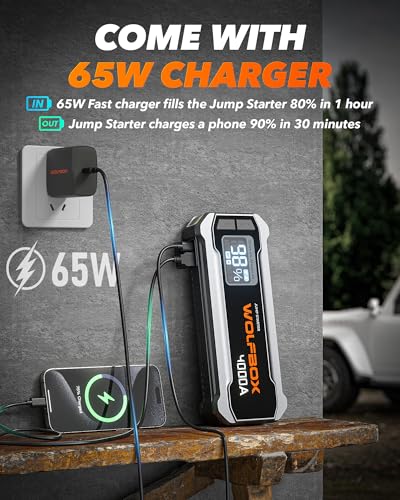 WOLFBOX 4000A Jump Starter,12V Car Battery Jumper Starter - Product Imagery