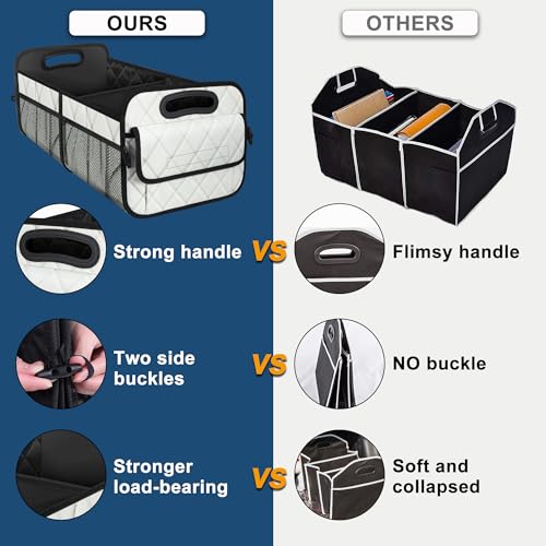 Deosk Trunk Organziers and Storage with Reinforced Handles,Car - Product Imagery