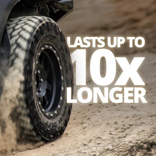 CERAKOTE® Rapid Ceramic Tire Coat, 10 oz - Product Imagery