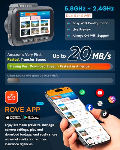 ROVE R2-4K Dual Dash Cam Front and Rear, STARVIS 2 Sensor, Free - Product Imagery