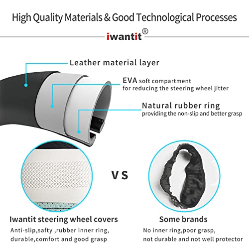 Iwantit® Premium Grip Steering Wheel Cover with Anti-Slip Rubber - Product Imagery