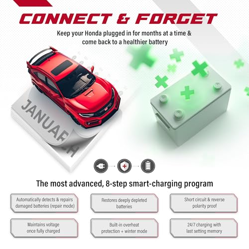 JMR 12V Battery Charger for Honda, 12V Cig. Port, No Lithium Mode - Product Imagery