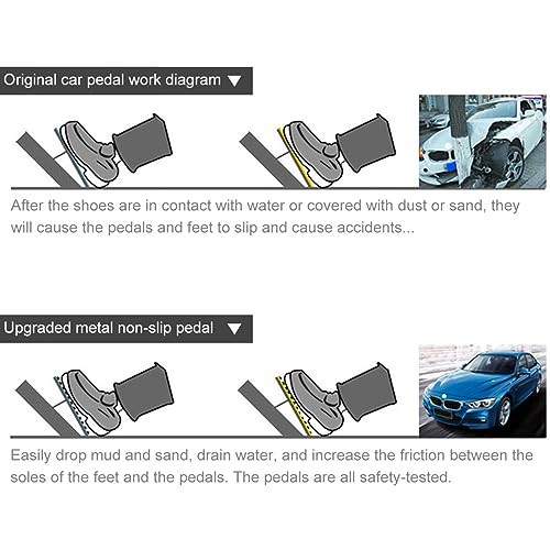 Foot Accelerator Pedal Cover Compatible for Jeep Wrangler JL/JLU - Product Imagery