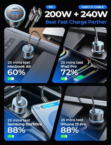LISEN 200W Car Charger USB C Fast Charge [GaN] PD 140W Fast Car - Product Imagery