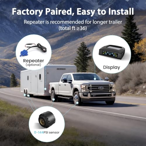 Tymate TM2 RV Tire Pressure Monitoring System, TPMS Set of 4 - Product Imagery
