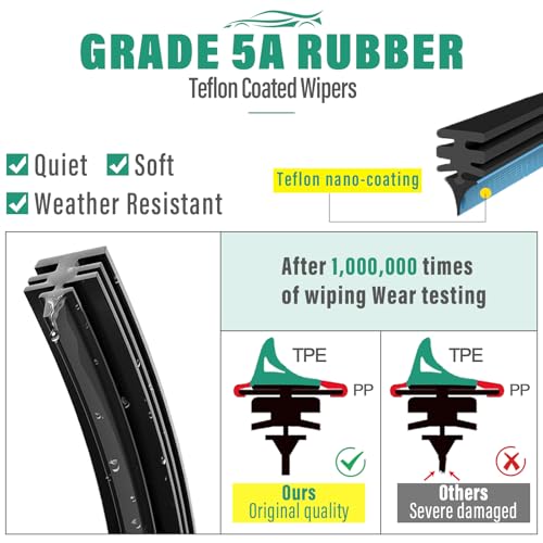 WINDSMILE Windshield Wiper Blades Replacement for Honda Civic - Product Imagery