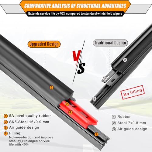 AUTOBOO Windshield Wiper Blade Replacement for Honda Pilot - Product Imagery