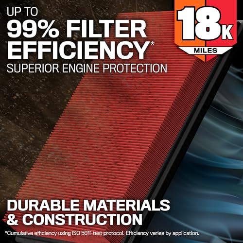 K&N Engine Air Filter: Long Life 18,000 Mile Replacement Air - Product Imagery
