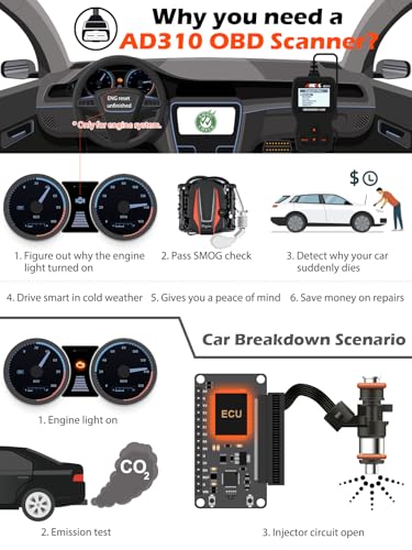 ANCEL AD310 Classic Enhanced Universal OBD II Scanner Car Engine - Product Imagery