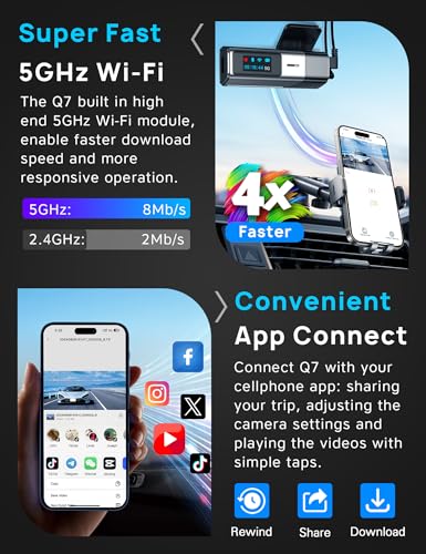 Navycrest 4K Dash Cam Front and Rear, Built-in 5G WiFi, Dash - Product Imagery