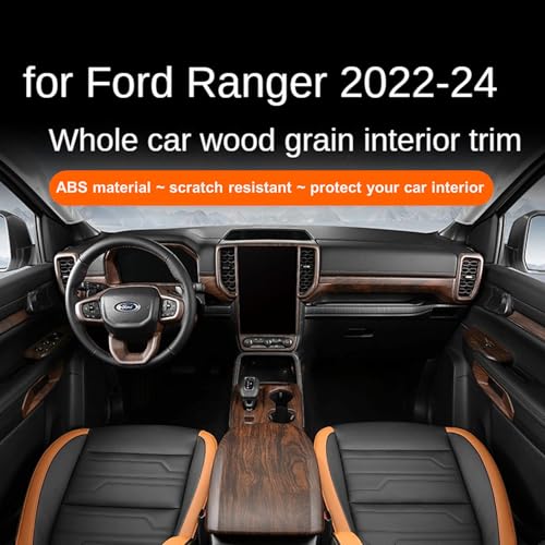 Central Control Dashboard Panel Compatible with Ford Ranger 2024 - Product Imagery