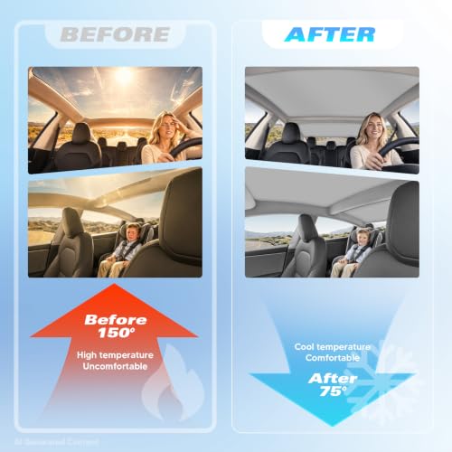 KUST Gray Sunshade Roof Compatible with 2020-2026 Tesla Model 3/ - Product Imagery