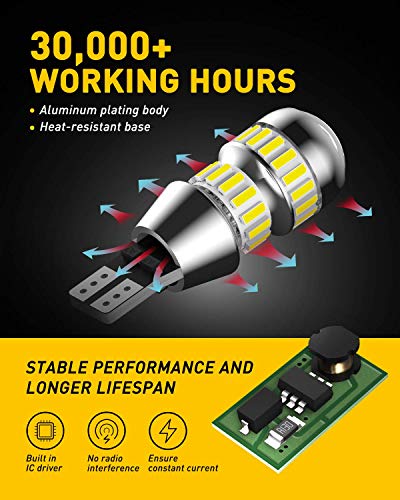 AUXITO 912 921 LED Bulb Reverse Light Bulbs, 600% Ultra Bright - Product Imagery