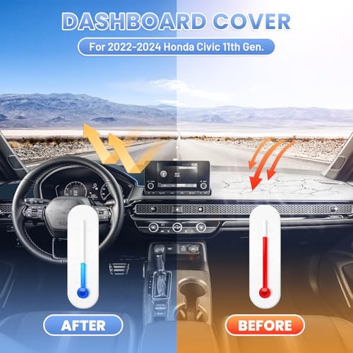 Sunsdrew Civic Dash Cover for 2022-2026 Honda Civic Dashboard - Product Imagery