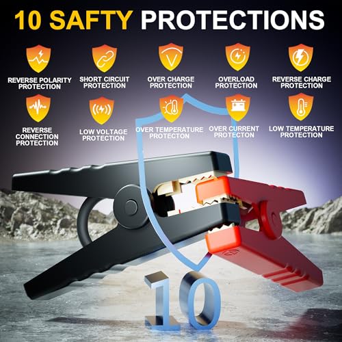 6000A Jump Starter with Air Compressor, 10-in-1 Car Jumper - Product Imagery