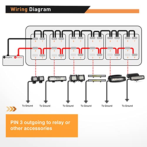 Nilight 6 Gang Rocker Switch Panel SPST On Off 5PIN Electrical - Product Imagery
