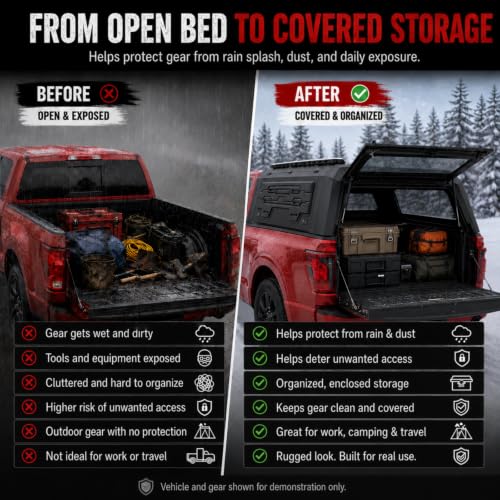 Truck Bed Cap Topper for Ford F-150 2016-2026 6.5FT Bed - Product Imagery