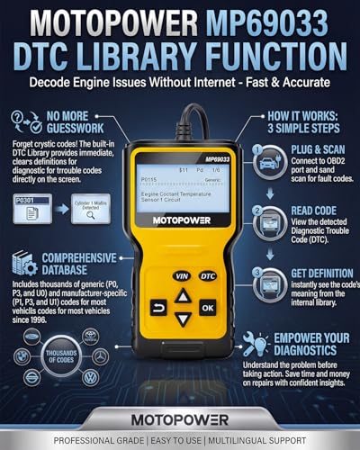 MOTOPOWER MP69033 Car OBD2 Scanner Code Reader Engine Fault - Product Imagery
