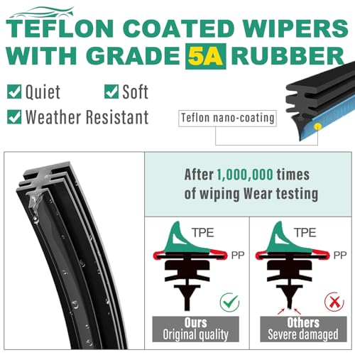 WINDSMILE Windshield Wiper Blades Replacement for Honda CRV CR-V - Product Imagery