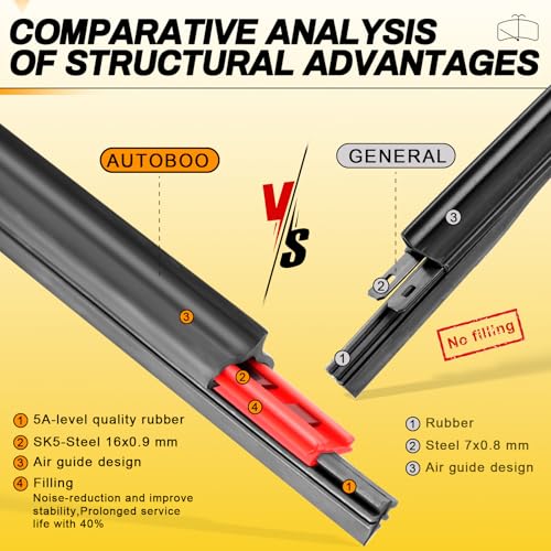 AUTOBOO 26" and 16" Windshield Wipers Blades (Pack Of 2) - Product Imagery