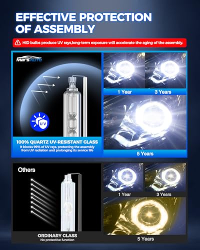 Marsauto D3S HID Bulbs, 6000K Cold White, Xenon D3S HID Bulb, - Product Imagery