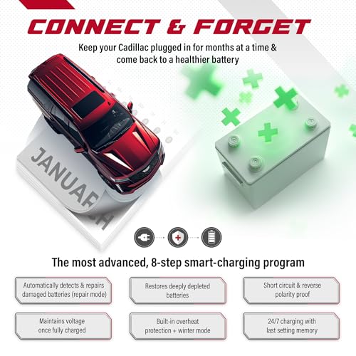 JMR 12V Battery Charger for Cadillac, 12V Cig. Port, No Lithium - Product Imagery