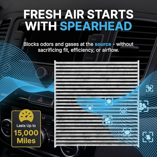 Spearhead Odor Defense Breathe Easy AC & Heater Cabin Air Filter - Product Imagery