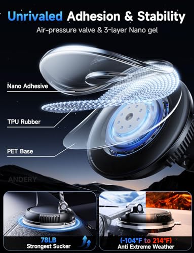 ANDERY Only for iPhone Magsafe Car Mount Charger [15W Fast - Product Imagery