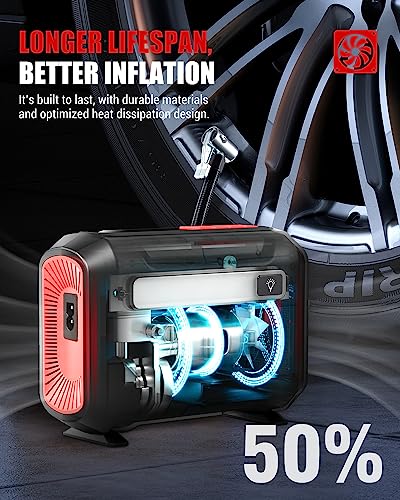 ROCGORLD R8 Tire Inflator Portable Air Compressor, DC 12V Air - Product Imagery