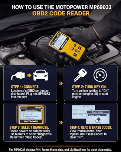 MOTOPOWER MP69033 Car OBD2 Scanner Code Reader Engine Fault - Product Imagery