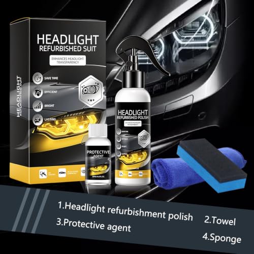Compensai Headlight Refurbished Suit,Headlight Restoration - Product Imagery
