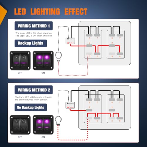 Nilight 6 Gang Rocker Switch Panel w/Purple LED Light 5Pin On - Product Imagery