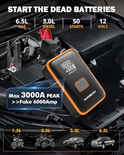 Auxbeam Jump Starter with Air Compressor 3000A Car Battery Jump - Product Imagery
