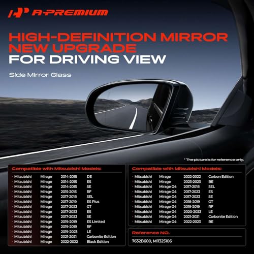 A-Premium Right Passenger Side Non-Heated Mirror Glass with - Product Imagery