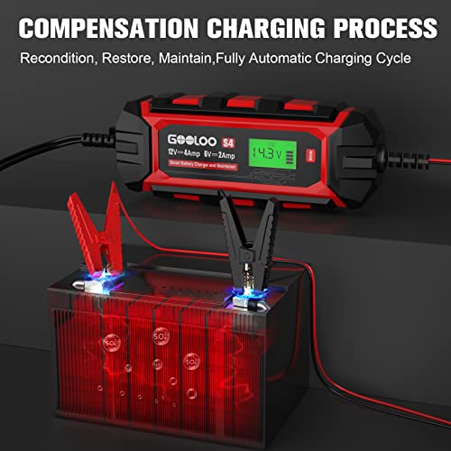 GOOLOO S4 4A Car Battery Charger, 6V/12V Smart Trickle Charger - Product Imagery
