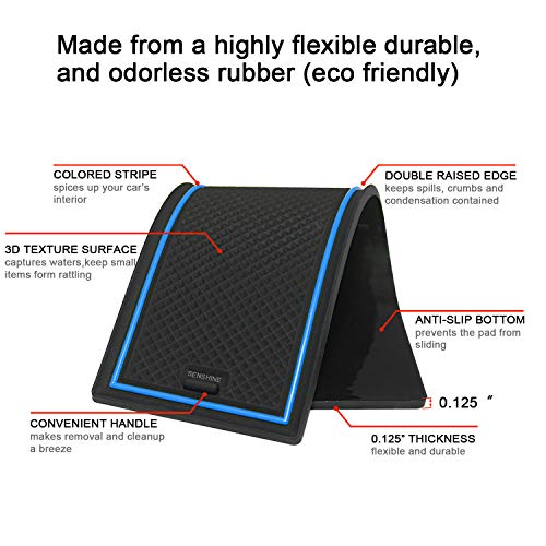 for Honda Civic Accessories 2022 2023 2024 2025 2026 11th Gen - Product Imagery