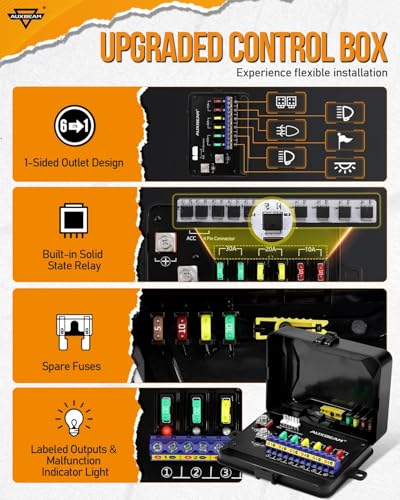 Auxbeam RA60 RGB 6 Gang Switch Panel w/Toggle Momentary Pulsed, - Product Imagery