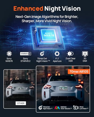 70mai 4K Dash Cam Front and Rear, 4K+1080P Dual STARVIS 2 Car - Product Imagery