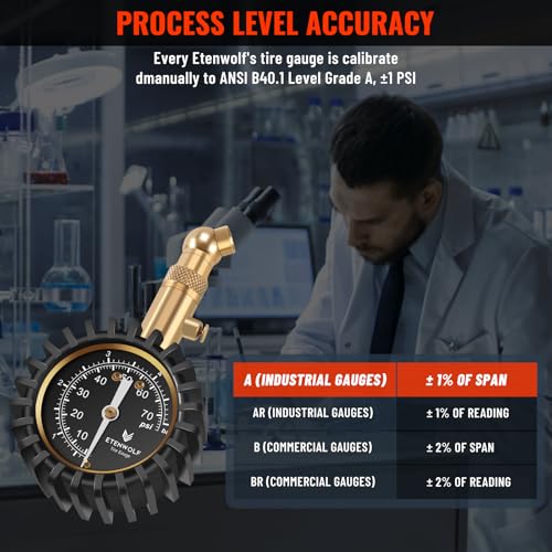 ETENWOLF Tire Pressure Gauge for Cars 0-75 PSI with Large Glow - Product Imagery
