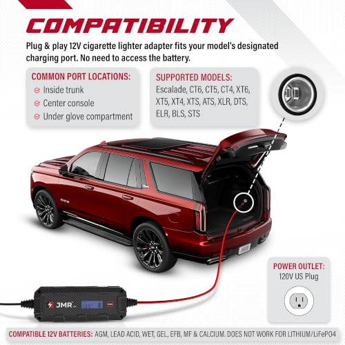 JMR 12V Battery Charger for Cadillac, 12V Cig. Port, No Lithium - Product Imagery