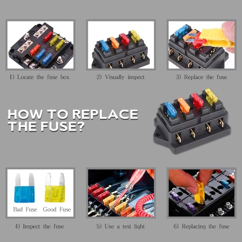Standard Car Fuse, Professional Blade Fuses Automotive, 120PCS - Product Imagery