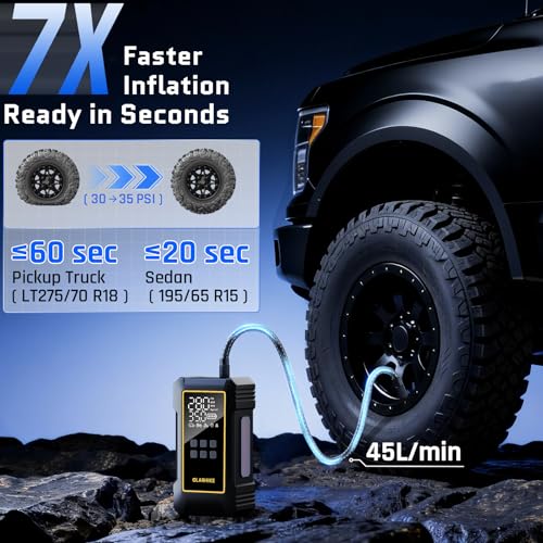 OlarHike 12000mAh Heavy Duty Tire Inflator Portable Air - Product Imagery