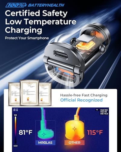 【Upgraded】 125W Car Charger USB C Fast Charge, Cigarette Lighter - Product Imagery