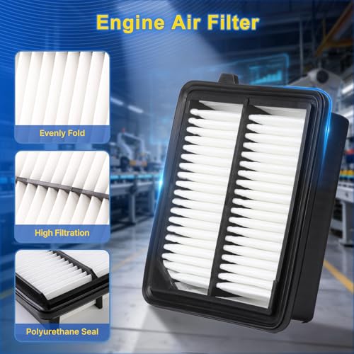 Cabin & Engine Air Filter Kit for 2020-2022 Cr-V 2.0L (Hybrid) - Product Imagery