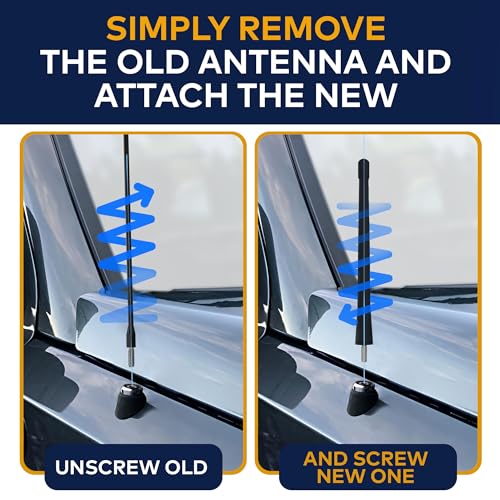 7-Inch Antenna Mast for Jeep Patriot MK & Compass (2007-2017) – - Product Imagery
