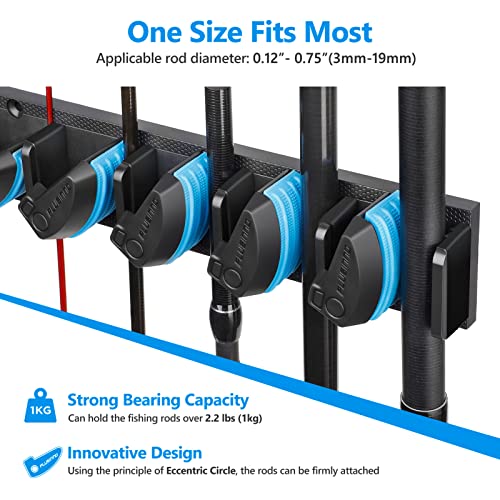 PLUSINNO V9 Vertical Fishing Rod Holder, Wall Mounted Fishing - Product Imagery