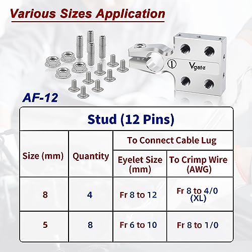 Vgate 12-Way AGM Post Terminal Ends, Battery Terminal Connector - Product Imagery