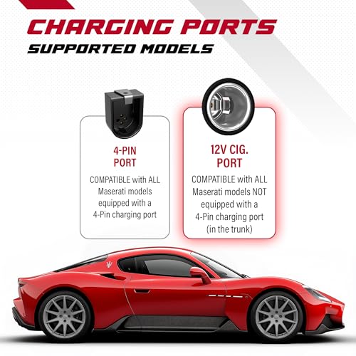 JMR 12V Battery Charger for Maserati, 12V Cig. Port, Add Lithium - Product Imagery
